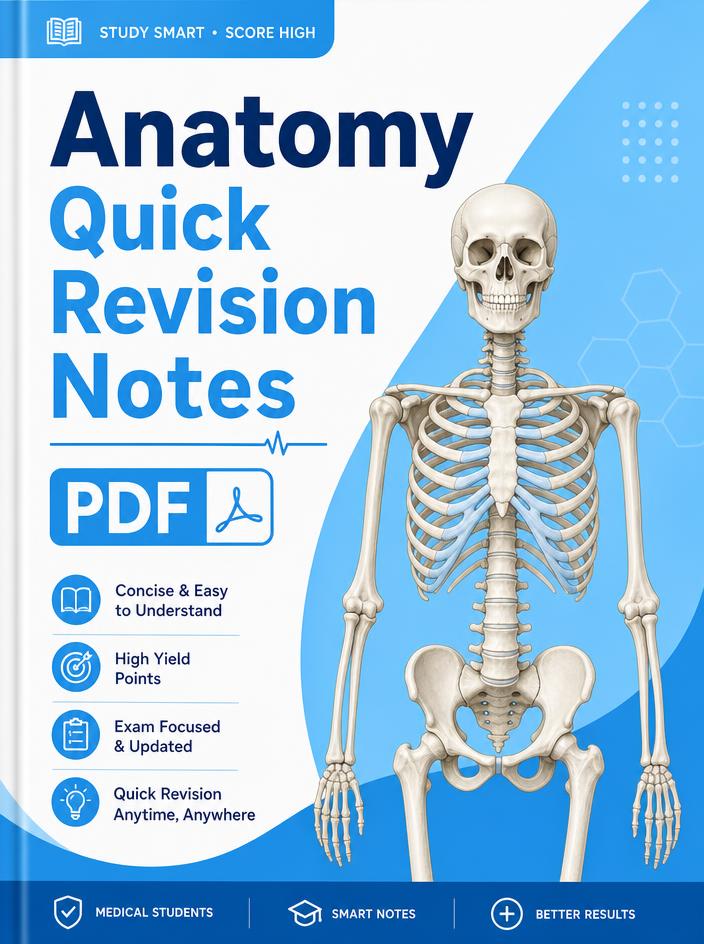 Anatomy Quick Revision PDF cover
